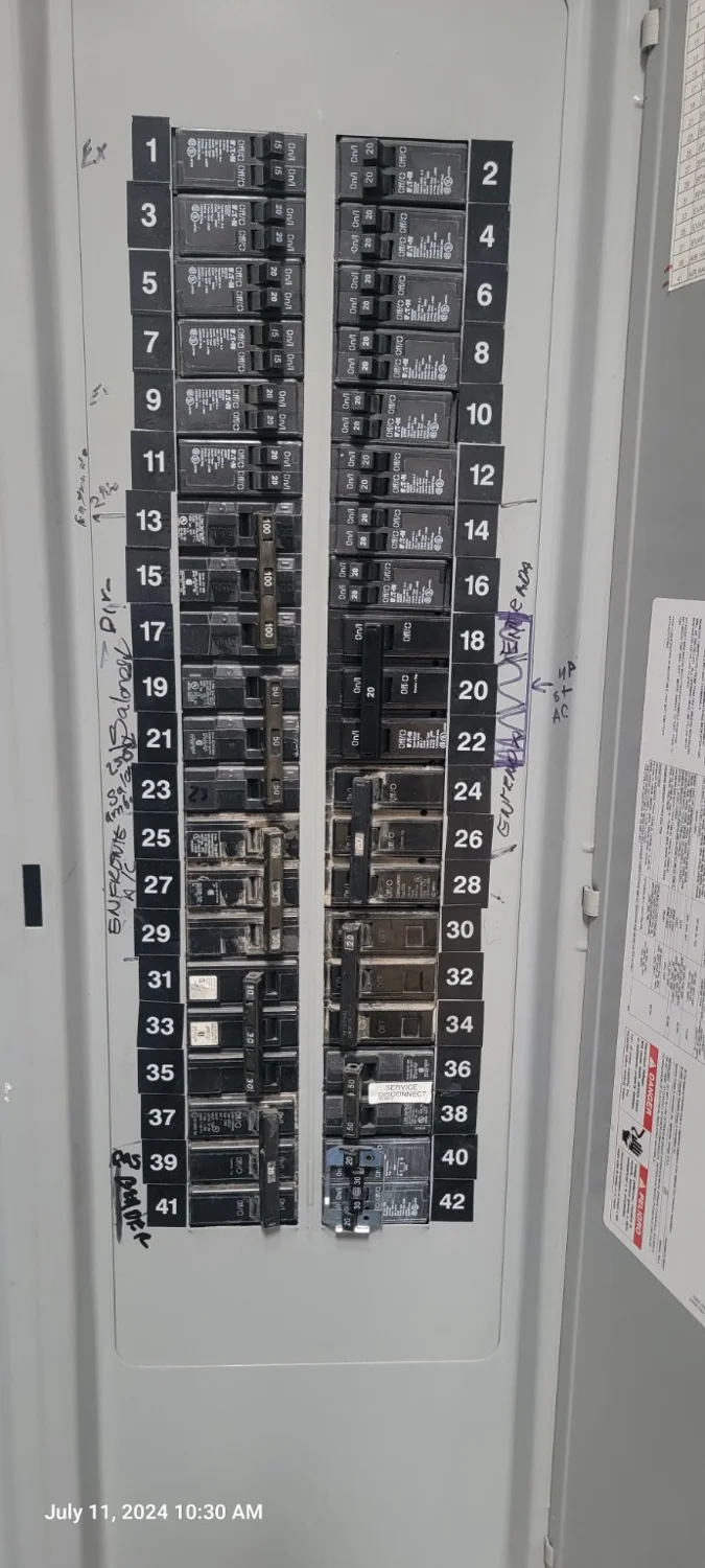 Panel de distribución eléctrica